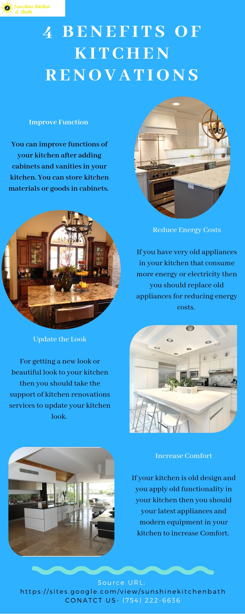 Benefits of Kitchen Renovations Services